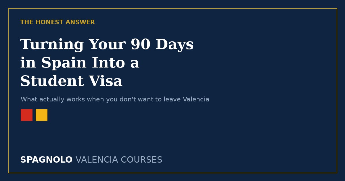Your 90 days in Spain are up: every real option compared honestly, including the student visa route